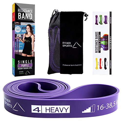 Ryher Bandas Elastica para Crossfit, dominadas, Asistente para pullups o Levantamiento de Pesas...